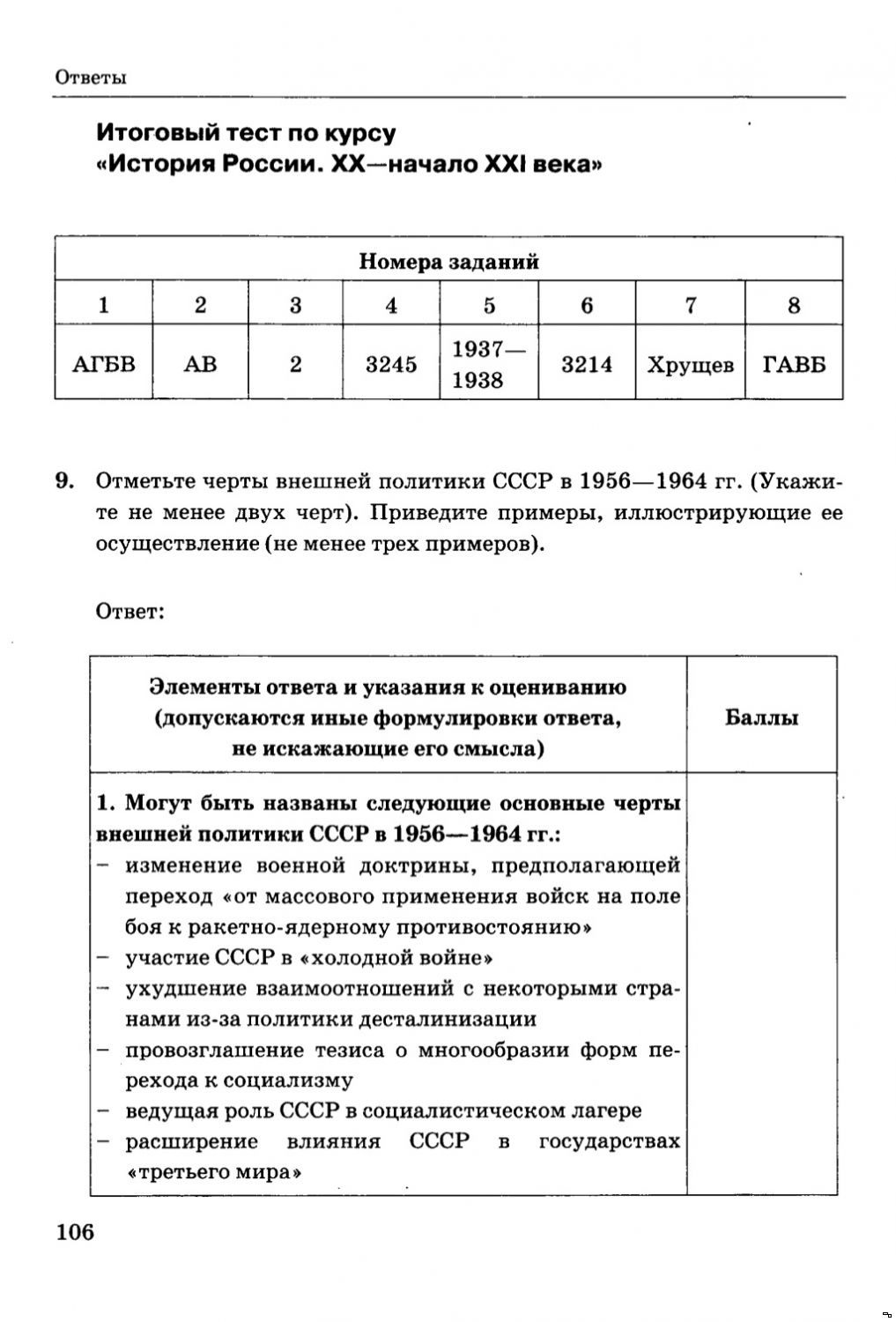 Контрольная работа по теме Развитие СССР в двадцатых годах ХХ века